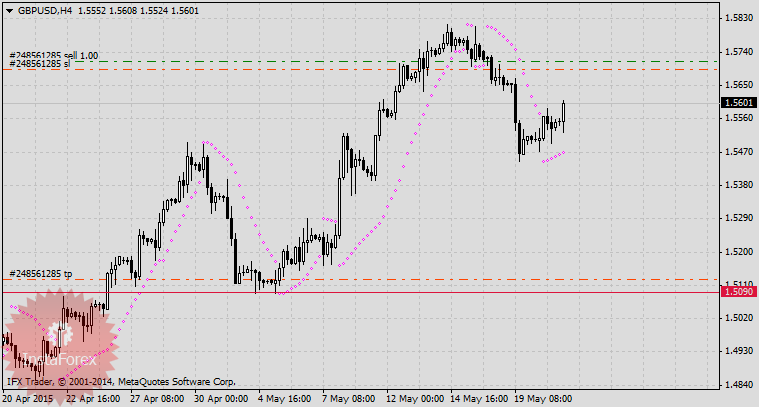 Британский фунт удерживает лидерство по волатильности