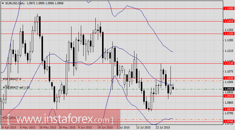 Звездой недели стал британский фунт. Только звездой падающей