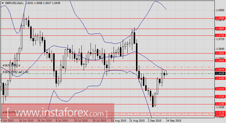 Этот неистовый фунт