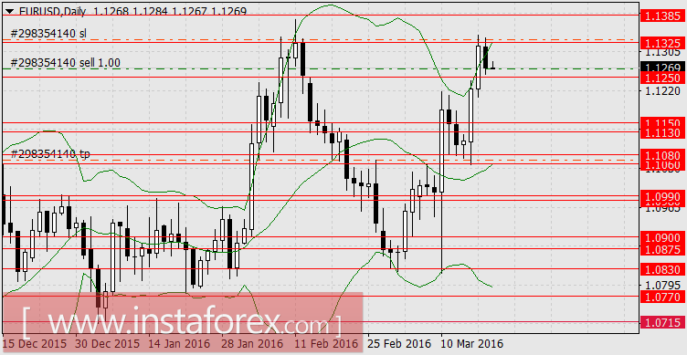 Недетские игры