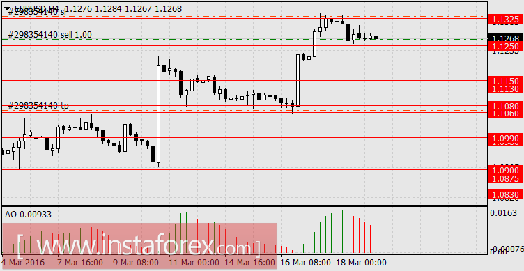 Недетские игры