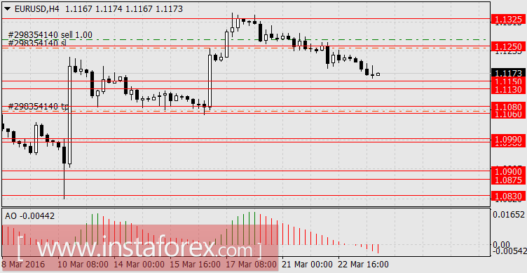 Недетские игры