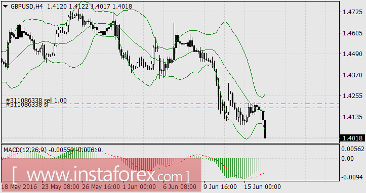 Фунт-спринтёр