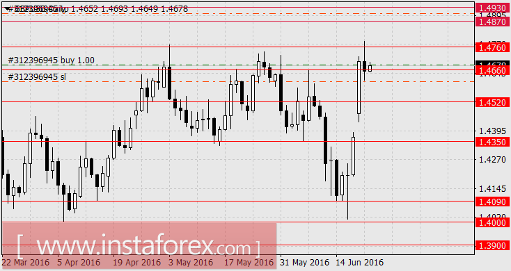 От любви до ненависти один шаг