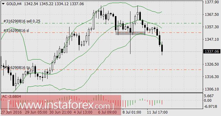 Традиционные спринтеры опять на высоте рынка
