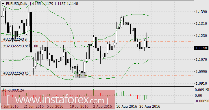 Горевать, так всем вместе