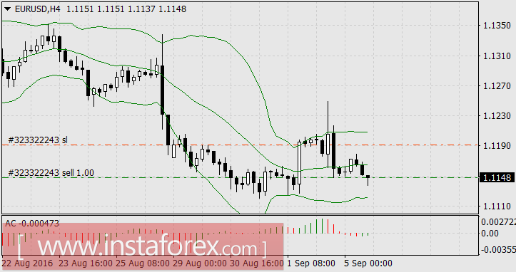 Горевать, так всем вместе