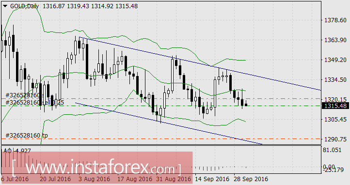Чего не видела Алиса в Зазеркалье