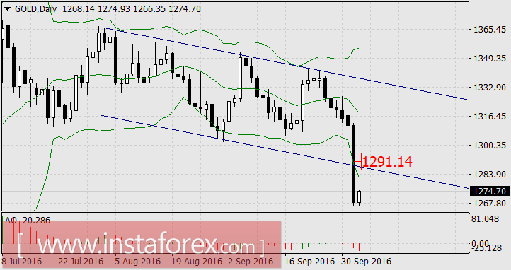Чего не видела Алиса в Зазеркалье