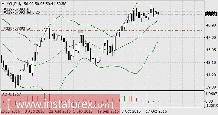 Как поднималась йена