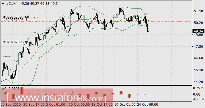 Как поднималась йена
