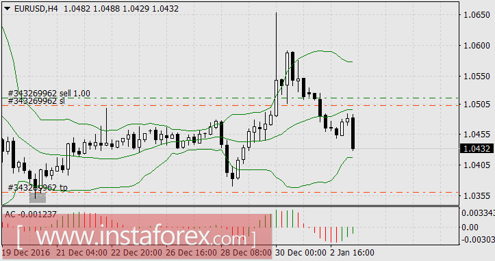Хорошее начало года