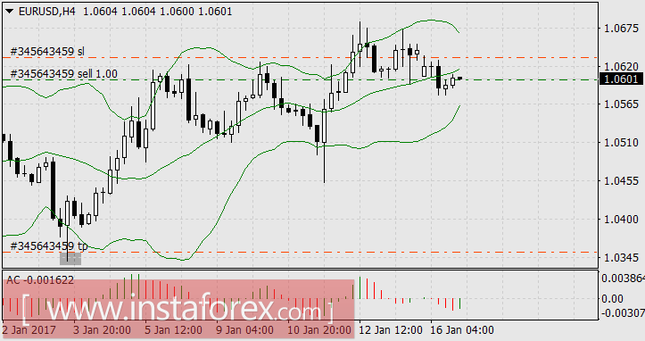 Как Дональд Трамп и Тереза Мэй упражнялись в вербальных интервенциях