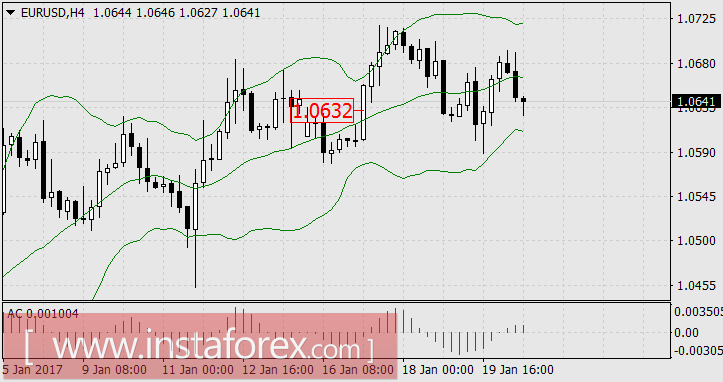 Как Дональд Трамп и Тереза Мэй упражнялись в вербальных интервенциях