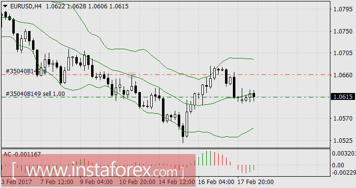 Биткоин ставит рекорды