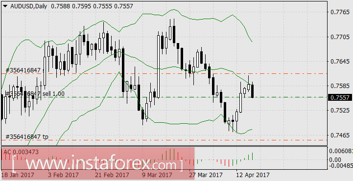 Герой недели &ndash; Буриданов осёл