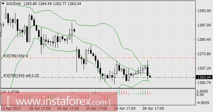 Кто и с чем встретит нового президента Франции?