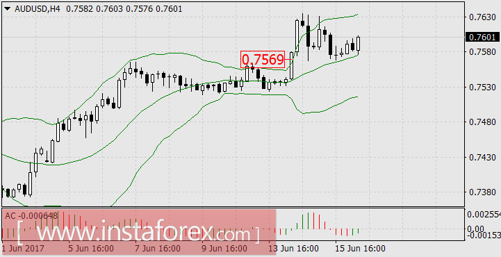 Много шума и... ничего