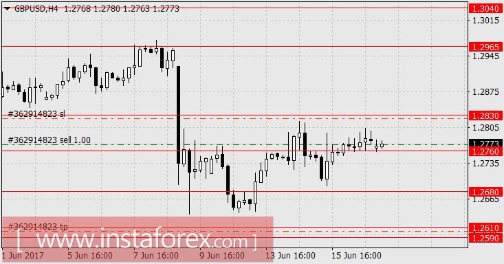 Как глава британского ЦБ помог заработать