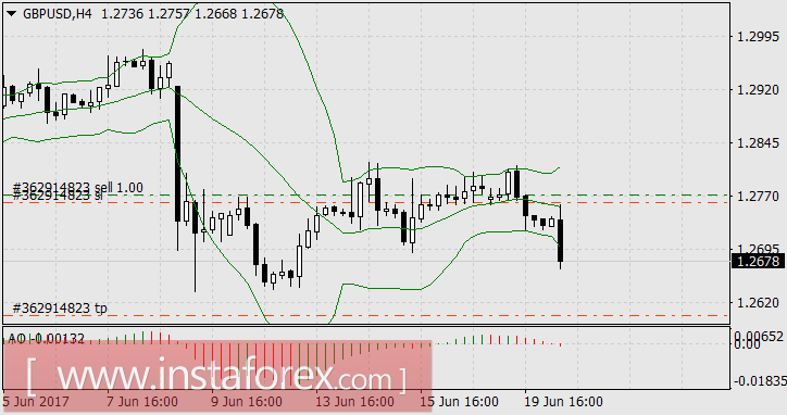 Как глава британского ЦБ помог заработать
