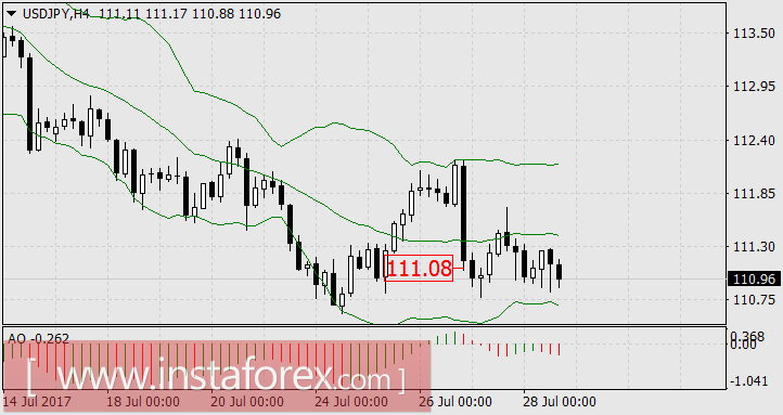 Выставленные против течения сети ШНБ принесли большой улов