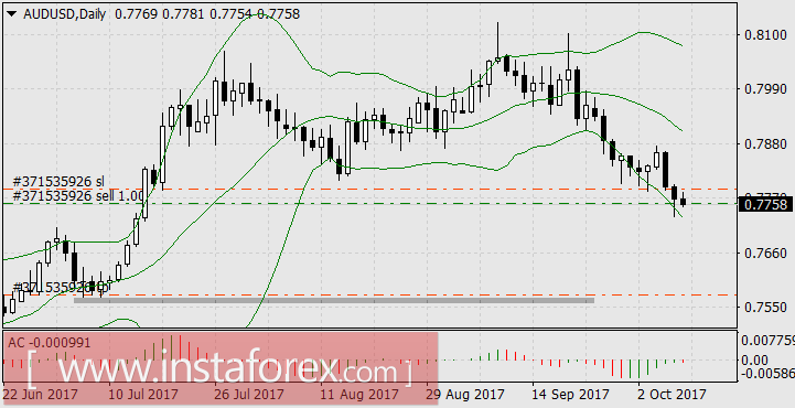 Геополитическая 
