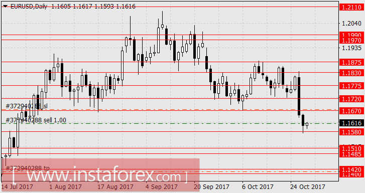 Биткоин &ndash; молодой да скорый