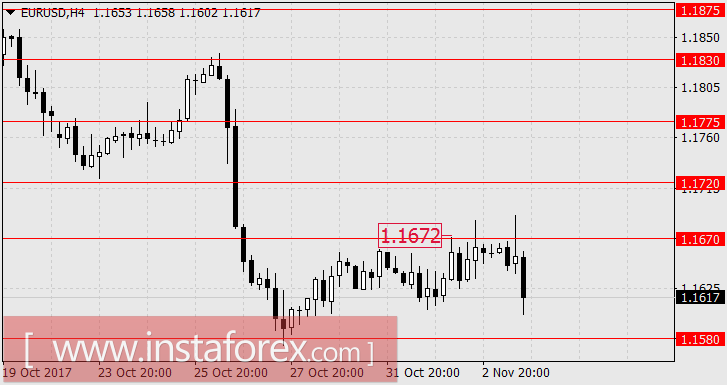 Биткоин &ndash; молодой да скорый