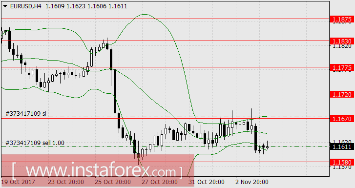 Когда ничегонеделание похвально