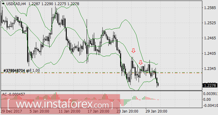 Чем выше, тем труднее