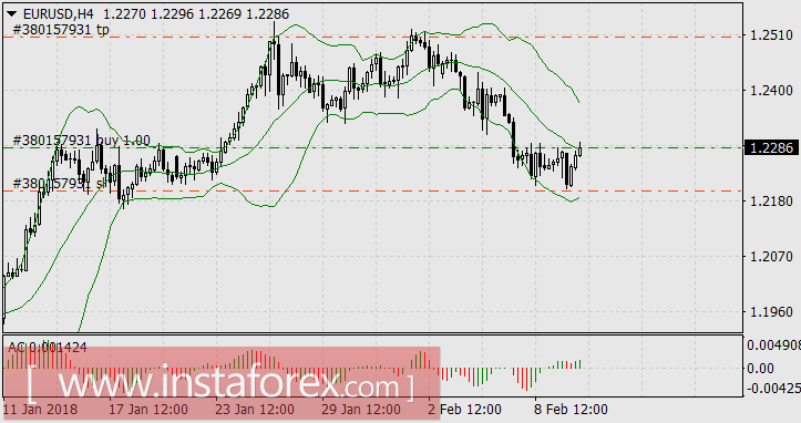 Дядя для битья