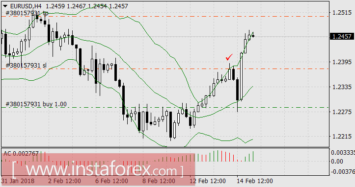 Дядя для битья