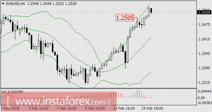 Дядя для битья