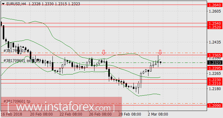 Супермарио уже не тот