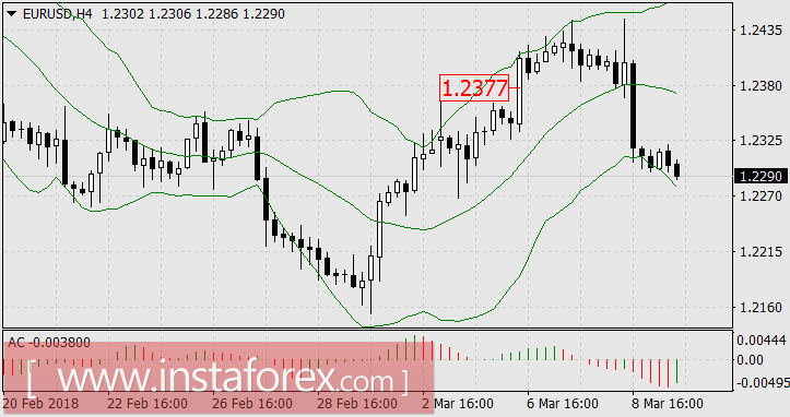 Супермарио уже не тот
