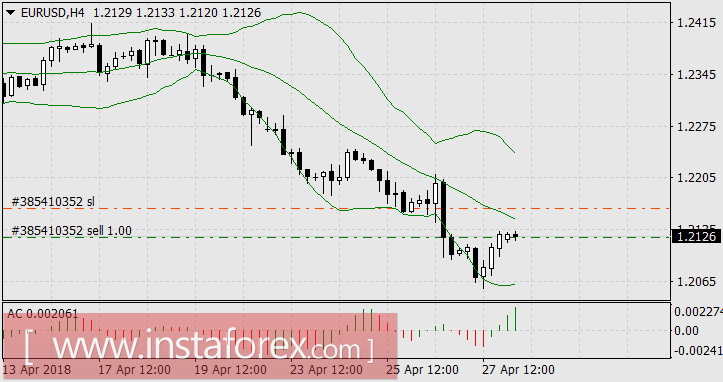 Как доллар празднует День труда