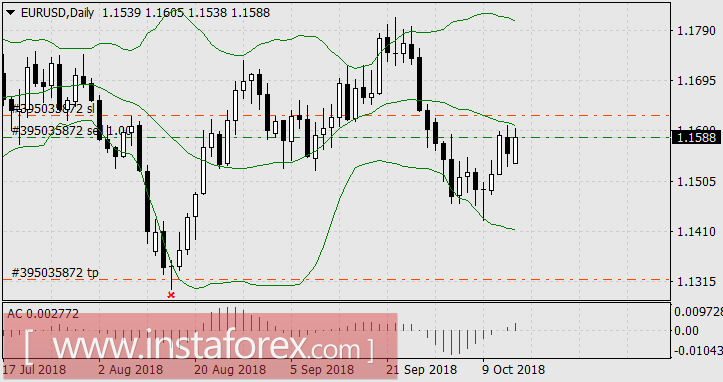 Президент Трамп может гордиться рекордным сентябрьским профицитом бюджета