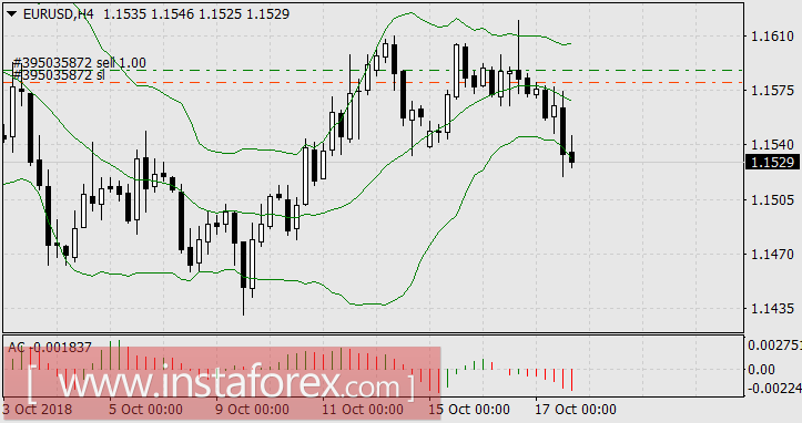 Президент Трамп может гордиться рекордным сентябрьским профицитом бюджета