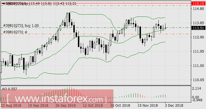 Брексит, и ничего кроме Брексита