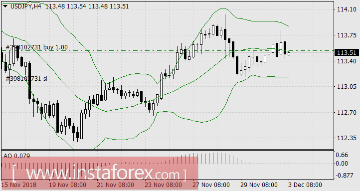 Брексит, и ничего кроме Брексита
