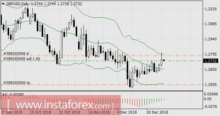 Лихое начало года