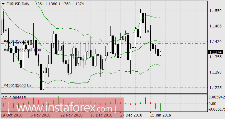 Партийные лидеры Великобритании развлекаются новой национальной игрой Брексит