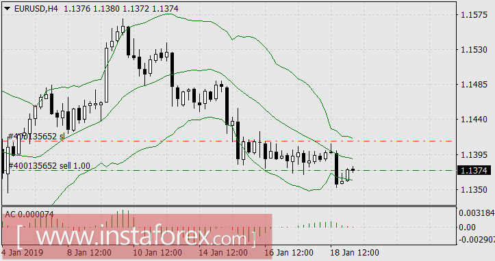 Партийные лидеры Великобритании развлекаются новой национальной игрой Брексит