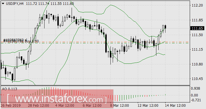 Как не стать звездой
