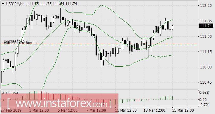 Как не стать звездой