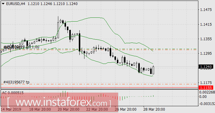 Доллар вновь крепчает