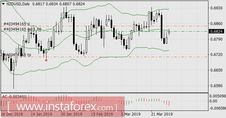 Новое наступление криптовалют