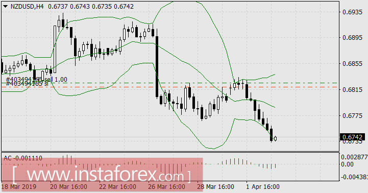 Новое наступление криптовалют