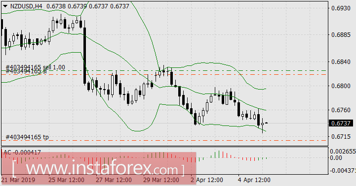 Новое наступление криптовалют