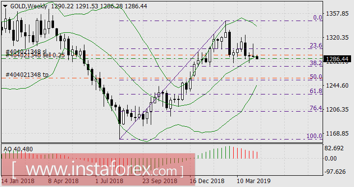 Однозвучно звенит колокольчик